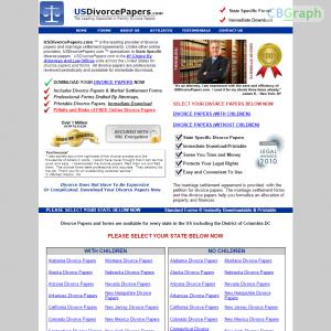 divorce essay papers divorce essay papers